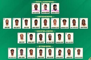 Ghana Black Stars Squad For World Cup Qatar 2022 (Full List)